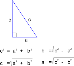 The pythagorean theorem, also known as pythagoras' theorem, is a fundamental relation between given a right triangle, which is a triangle in which one of the angles is 90°, the pythagorean theorem. Rumus Phytagoras Dalil Teorema Pythagoras 5 Contoh Soal Bukti Dan Penyelesaiannya