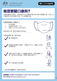 The website collected by this website comes from the. Coronavirus Covid 19 æˆ'éœ€è¦æˆ´å£ç½©å— Do I Need To Wear A Mask Australian Government Department Of Health