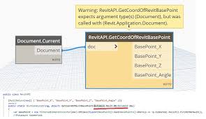 Candidates who are ambitious to qualify the class 12 with good score can check this article for notes. Node With Revit Api How Get Access To Current Document Developers Dynamo
