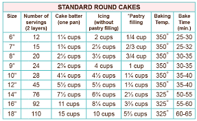 Buttercream Shopcountrykitchen