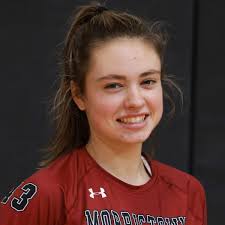 Gettysburg College (Pennsylvania) Women's Volleyball Recruiting &  Scholarship Information