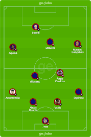 We did not find results for: Cerro Porteno X Atletico Mg Veja Escalacoes Desfalques E Arbitragem Do Confronto Libertadores Ge