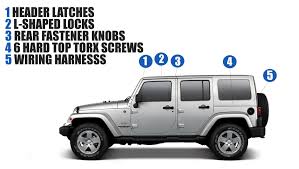 Each of the diagrams are in pdf. Remove The Hard Top On Jeep Wrangler Faqs Safford Of Winchester