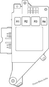 Here you will find fuse box diagrams of toyota land cruiser prado 2010, 2011, 2012, 2013, 2014, 2015, 2016, 2017 and 2018 get information about the location of the fuse panels inside the car, and learn about the assignment of each fuse (fuse layout). Fuse Box Diagram Toyota Land Cruiser 100 J100 1998 2007