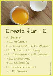 Backen ohne eier bei hühnereiunverträglichkeit? Pin Auf Kochen