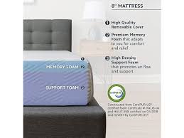Sealy Memory Foam Bed In A Box