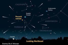17,792 likes · 53 talking about this. How To See The Perseid Meteor Shower Go Stargazing