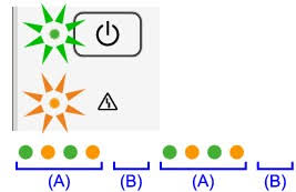 When an error occurs, the alarm lamp flashes orange and a support code (error number). Canon Manuales De Pixma Mg3500 Series Si Se Produce Un Error