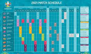 Check spelling or type a new query. Euro 2020 Olo To Programma Ths Diorganwshs Oi Hmeres Kai Oi Wres Twn Agwnwn Patrisnews Efhmerida Patris Hleias