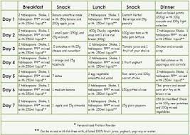 7 Day Meal Plan Herbalife Diet Plan Reviews Dietplan Herbalife Diet Herbalife Diet Plan Herbalife Meal Plan