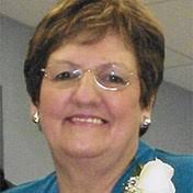 Popowich Family Obituaries