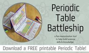 Educational Game Periodic Table Battleship How To Memorize Things Kids Learning Tools Science Skills