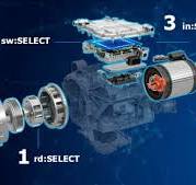 Warum das BEV kommt – im Pkw teils auch mit Range-Extender