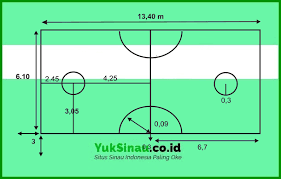 Sejarah permainan sepak takraw tidak hanya terjadi di malaka. Ukuran Lapangan Sepak Takraw Beserta Penjelasannya Dan Gambarnya