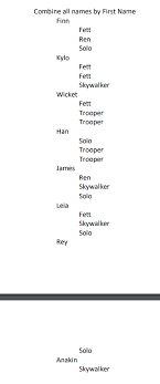 Solved Random Name Generator Java You Will Use Java Col Chegg Com