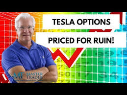 How To Get Paid 1 25 Share To Buy Tesla For 20 Mastertrader Com