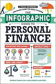 When the simple interest method is used to determine finance charges, the interest is calculated based on the. The Infographic Guide To Personal Finance A Visual Reference For Everything You Need To Know Cagan Cpa Michele Lariviere Elisabeth 9781507204665 Amazon Com Books