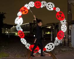 グラフィックポイのパフォーマンス