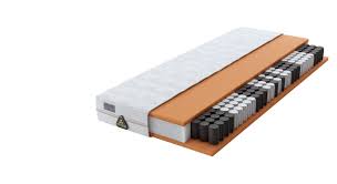 Mit einem raumgewicht von 31 kg/m³ bewegt sie sich, was ihre robustheit angeht, im mittelfeld unseres vergleichs. Schlaraffia Taschenfederkern Matratze Geltex Quantum Pure 200 Tfk