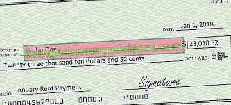 Oleh sebab itu di sini denpono akan memberikan tips dan trik bagaimana cara cek no resi seng hong di akulaku, selengkapnya ada di bawah ini. Cara Menulis Cek Pelajari Cara Mengisi Cek Contoh