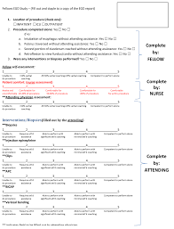 191 apc improves rectal bleeding in 80% to 90% of cases, as well as symptoms of tenesmus, diarrhea, and urgency in 60% to 75% of cases. Assessing Fellow Competence In Esophagogastroduodenoscopy Egd A Pilot Study