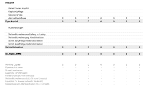 Maybe you would like to learn more about one of these? Numbers Vorlage Finanzplanung Numbersvorlagen De