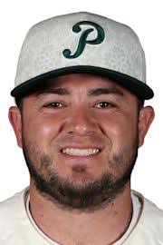 Miguel Guzman Stats, Age, Position, Height, Weight, Fantasy & News