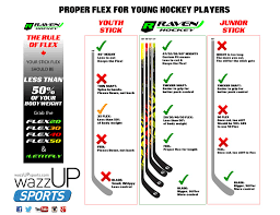 hockey stick flex for kids wazzup sports