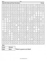 Even and odd worksheets for preschool and kindergarten. Horse Odd And Even Numbers Coloring Squared