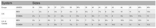 How To Convert Shoe Sizes From Other Countries Mens And