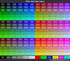 Pin On Color Codes