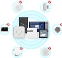 Universal Zigbee Hub Gateway ODM, Smart Zigbee Home ...