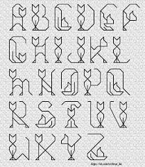 Dark trash lettering gothic artwork. Pin By Elizabeth Larson On Sevdigim Tasarimlar Lettering Lettering Alphabet Journal Fonts
