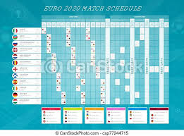 La tabla de posiciones de la eurocopa 2021, en vivo: Euro 2020 Football Results Table With Flags Euro Football Championship Match Schedule All European Countries Participating Canstock