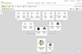 All versions from windows vista/7 and later are. The 6 Best Family Tree Software Programs For Genealogy