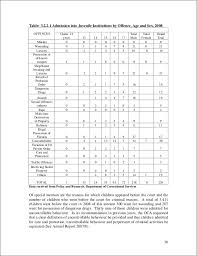 12 13 army apft score chart pdf lasweetvida com