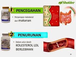 Rasa pegal hingga nyeri pada tubuh. Set Kolesterol Tinggi Turunkan Paras Kolesterol Faz Vitamin