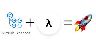 Zeit (ツァイト) is a mysterious wolf who aids lloyd and his friends in the zero/ao no kiseki duology as a member of the special support section. How To Continuously Deploy A Create React App Using Github Actions And Zeit Now By Leonhard Melzer Peerigon Medium