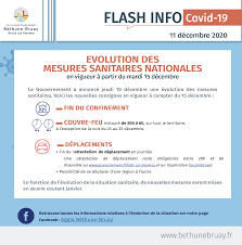 Les mesures pour l'école obligatoire et le niveau secondaire ii sont de la compétence des cantons. Info Covid 19 Mesures Sanitaires Nationales Bethune Bruay Fr