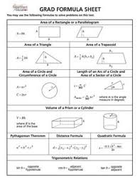 17 Best Algebra 2 Images Algebra Algebra 2 Formula Chart