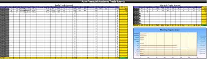 Who this course is for: Sample Forex Trading Journal Day Trade Cryptocurrency Software Baltic Investments Group