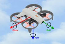 PNG Drones