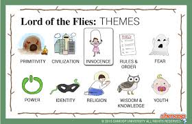 Symbolism In Lord Of The Flies Chart