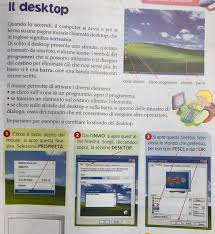 Ciencias naturales grado 6° generación primaria 4 A Giordano Istituto Comprensivo Giuseppe Catalfamo