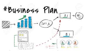Business Plan Flowchart Drawing Sketch
