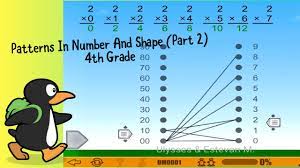 Fourth grade common core math. Patterns In Number And Shape Part 2 4th Grade St Math Youtube