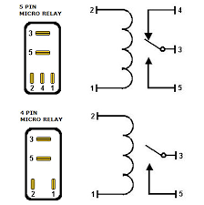 Wiring a denso relay is extremely simple. Understanding Automotive Relays