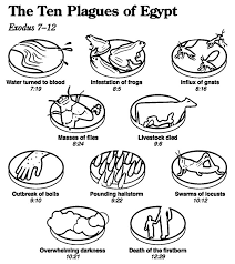 There are tons of great resources for free printable color pages online. Download Or Print This Amazing Coloring Page 10 Plagues Coloring Page Wecoloringpage 2 Wecoloringpage Plagues Of Egypt Ten Plagues 10 Plagues