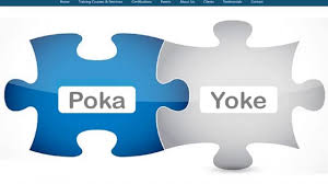 Think this way and you will see many opportunities that will take different shapes depending on the application. Mistake Proofing Training Poka Yoke Youtube