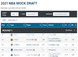 Specializing in drafts with top players on the nba horizon, player profiles, scouting reports, rankings and prospective international recruits. 2021 Nba Mock Draft Filipino Basketball Player To Be At The 24th Pick